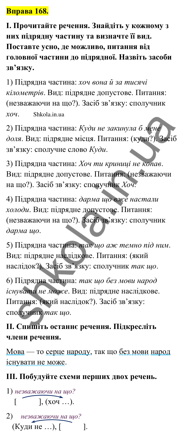 Відповідь до вправи 168 (с. 94) з української мови для 9 класу (Заболотний, 2026): Складнопідрядні речення з підрядними допустовими…