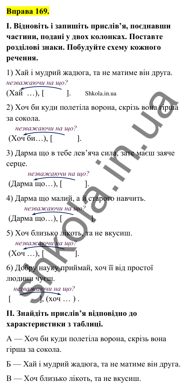 Відповідь до вправи 169 (с. 94) з української мови для 9 класу (Заболотний, 2026): Складнопідрядні речення з підрядними допустовими…