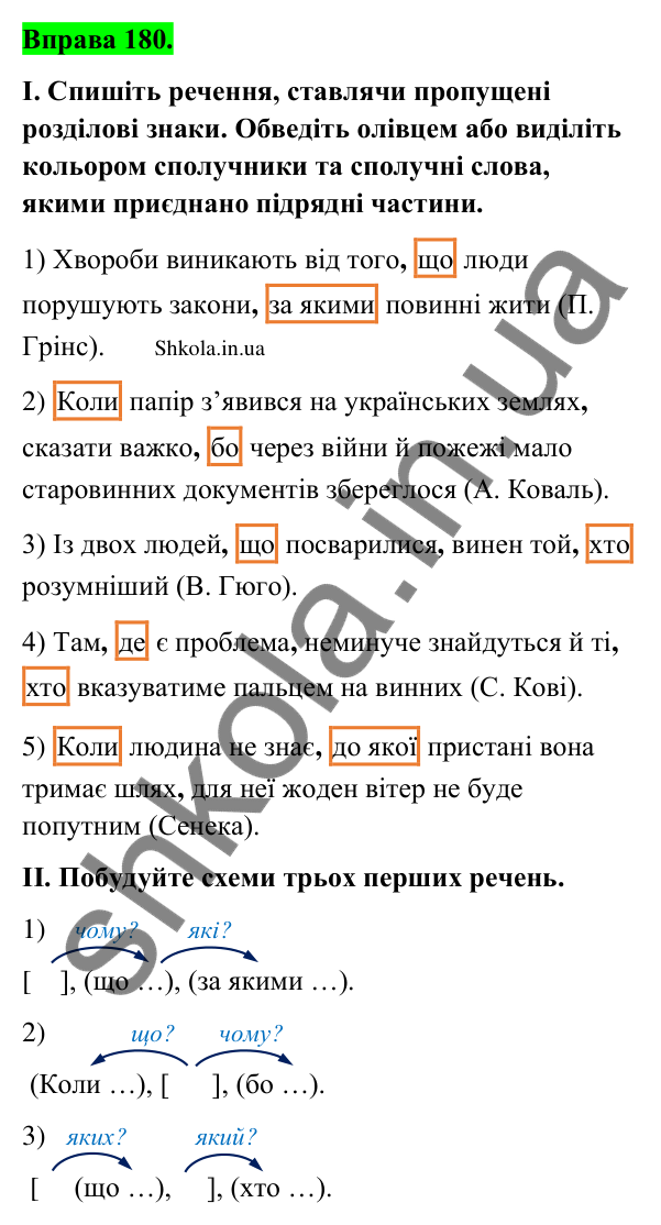 Відповідь до вправи 180 (с. 98) з української мови для 9 класу (Заболотний, 2026): Складнопідрядні речення з кількома підрядними…