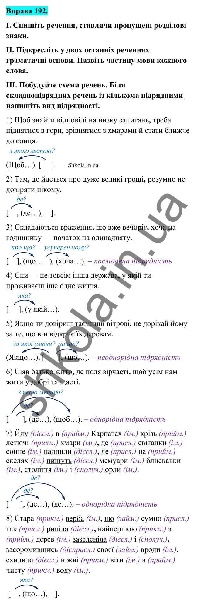 Відповідь до вправи 192 (с. 104) з української мови для 9 класу (Заболотний, 2026): Узагальнення вивченого з теми…