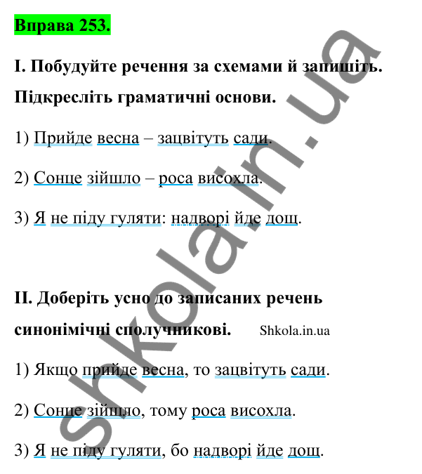 Відповідь до вправи 253 (с. 131) з української мови для 9 класу (Заболотний, 2026): Узагальнення вивченого з теми…