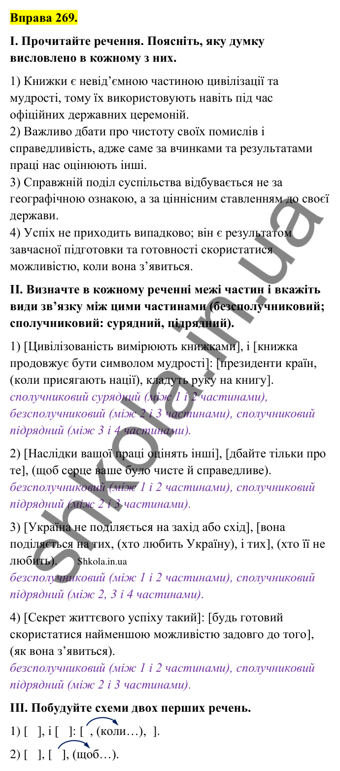 Відповідь до вправи 269 (с. 142) з української мови для 9 класу (Заболотний, 2026): Складне речення із сполучниковим і безсполучниковим…