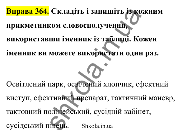 Відповідь до вправи 364 (с. 188) з української мови для 9 класу (Заболотний, 2026): Лексичні помилки