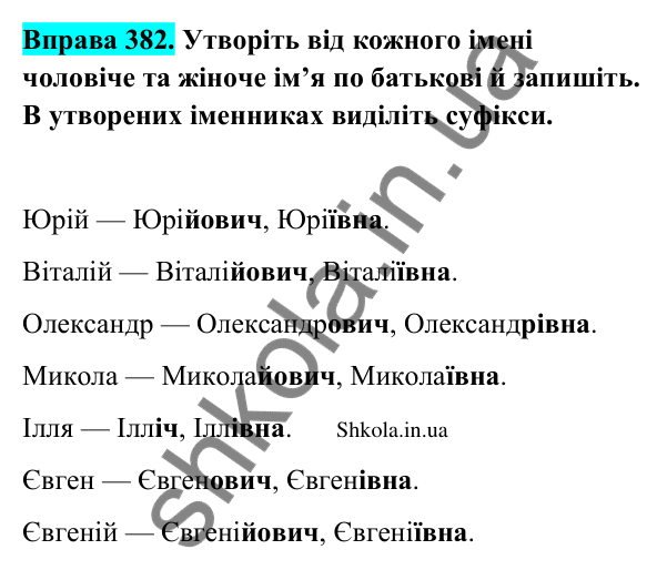 Відповідь до вправи 382 (с. 192) з української мови для 9 класу (Заболотний, 2026): Граматичні помилки з порушенням морфологічних норм