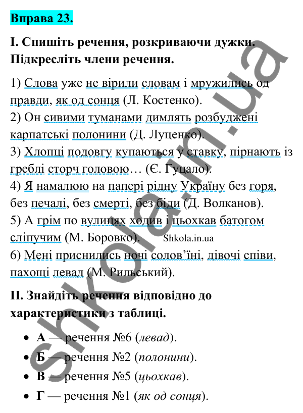 Відповідь до вправи 23 (с. 16) з української мови для 9 класу (Заболотний, 2026): Другорядні члени речення