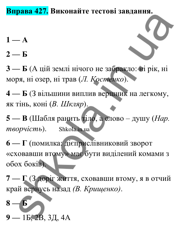 Відповідь до вправи 427 (с. 206) з української мови для 9 класу (Заболотний, 2026): Пунктуація