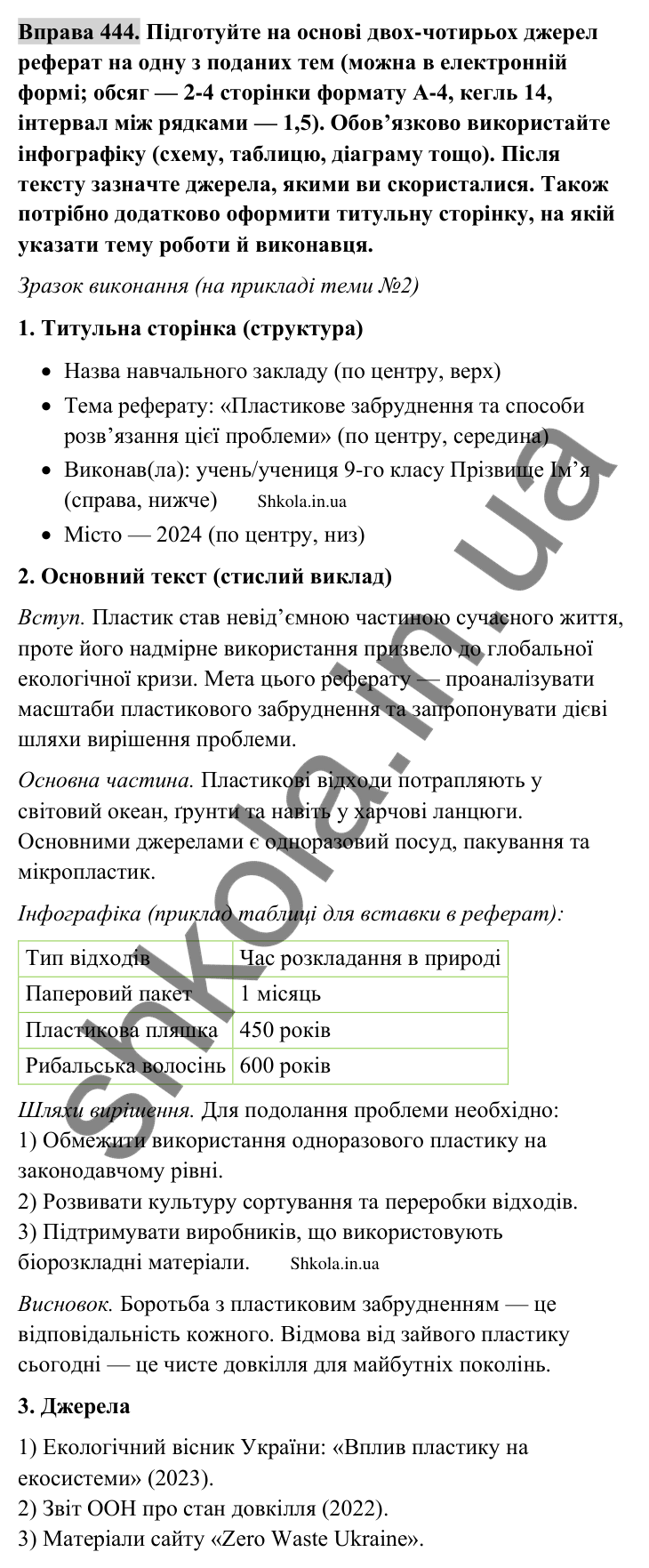 Відповідь до вправи 444 (с. 219) з української мови для 9 класу (Заболотний, 2026): Реферат