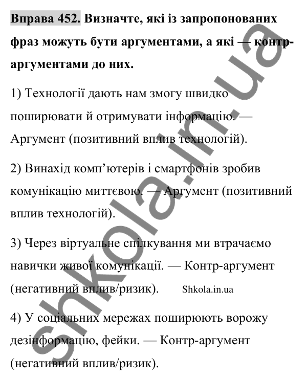 Відповідь до вправи 452 (с. 227) з української мови для 9 класу (Заболотний, 2026): Дискусія як форма колективного…