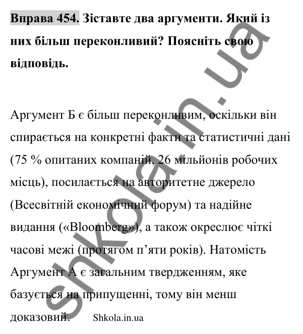 Відповідь до вправи 454 (с. 228) з української мови для 9 класу (Заболотний, 2026): Дискусія як форма колективного…