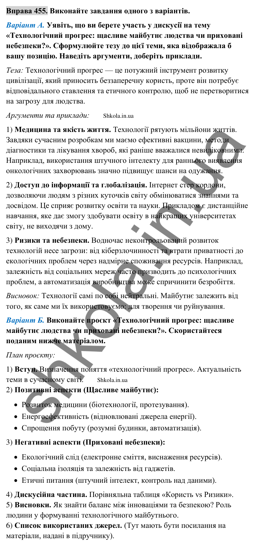 Відповідь до вправи 455 (с. 228) з української мови для 9 класу (Заболотний, 2026): Дискусія як форма колективного…
