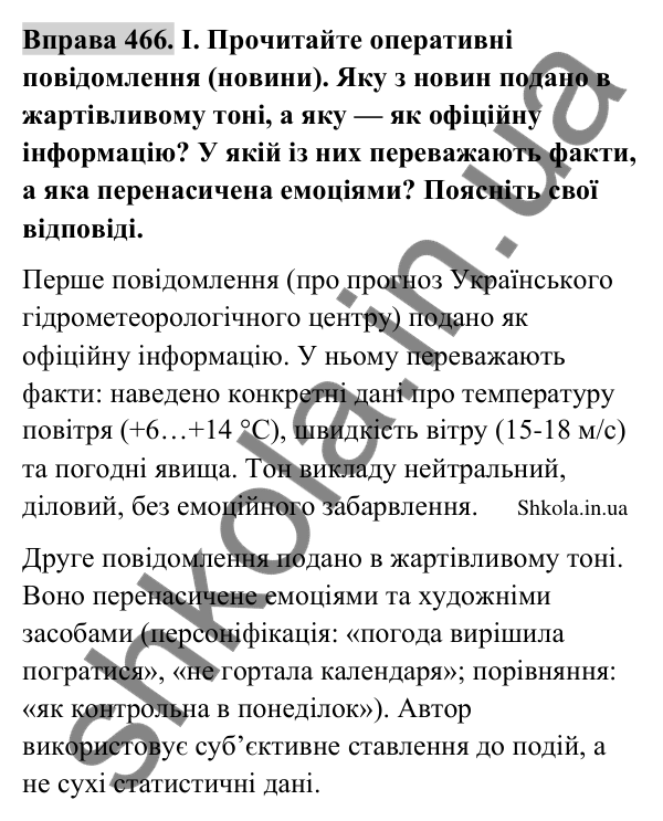 Відповідь до вправи 466 (с. 236) з української мови для 9 класу (Заболотний, 2026): Письмове оперативне повідомлення