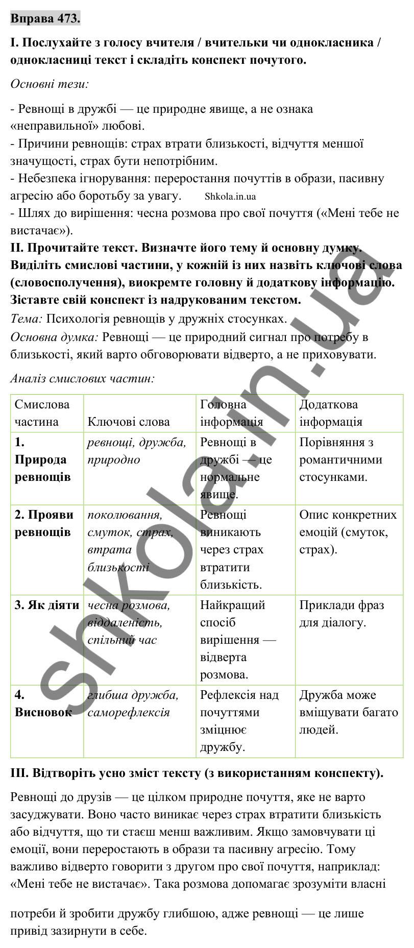 Відповідь до вправи 473 (с. 245) з української мови для 9 класу (Заболотний, 2026): Конспектування сприйнятого на слух…