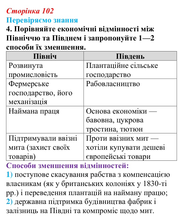 Відповідь до завдання 4 § 14 (с. 102) зі всесвітньої історії для 9 класу, Ладиченко 2026: Громадянська війна у США...