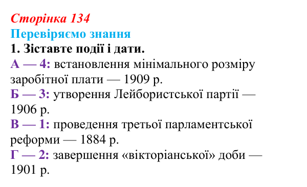 Відповідь до завдання 1 § 19 (с. 134) зі всесвітньої історії для 9 класу, Ладиченко 2026: Велика Британія в останній...
