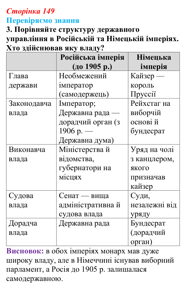 Відповідь до завдання 3 § 21 (с. 149) зі всесвітньої історії для 9 класу, Ладиченко 2026: «Великі реформи» в Російській...