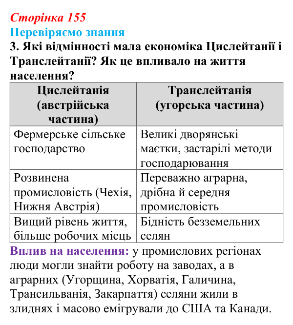 Відповідь до завдання 3 § 22 (с. 155) зі всесвітньої історії для 9 класу, Ладиченко 2026: Австро-Угорщина — дуалістична...