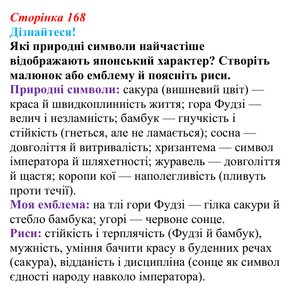 Відповідь до питання 2 на с. 168 (§ 24) зі всесвітньої історії для 9 класу, Ладиченко 2026: Пробудження Азії. Доба Мейдзі...