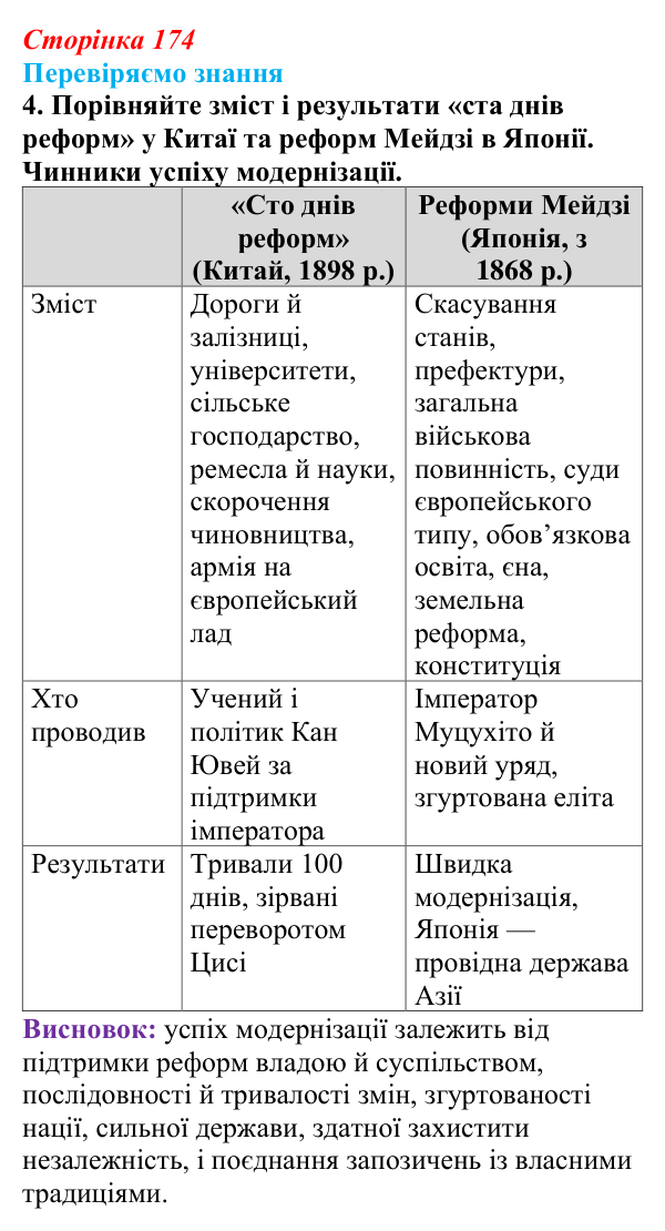 Відповідь до завдання 4 § 25 (с. 174) зі всесвітньої історії для 9 класу, Ладиченко 2026: Сіньхайська революція в Китаї