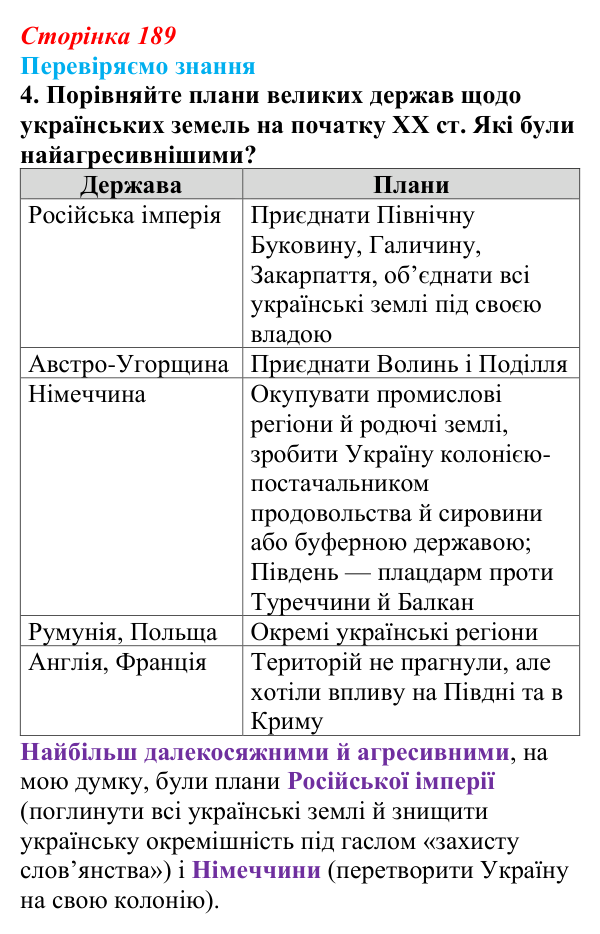Відповідь до завдання 4 § 28 (с. 189) зі всесвітньої історії для 9 класу, Ладиченко 2026: Міжнародні кризи та збройні...