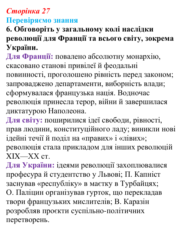 Відповідь до завдання 6 § 3 (с. 27) зі всесвітньої історії для 9 класу, Ладиченко 2026: Французька революція кінця XVIII ст.