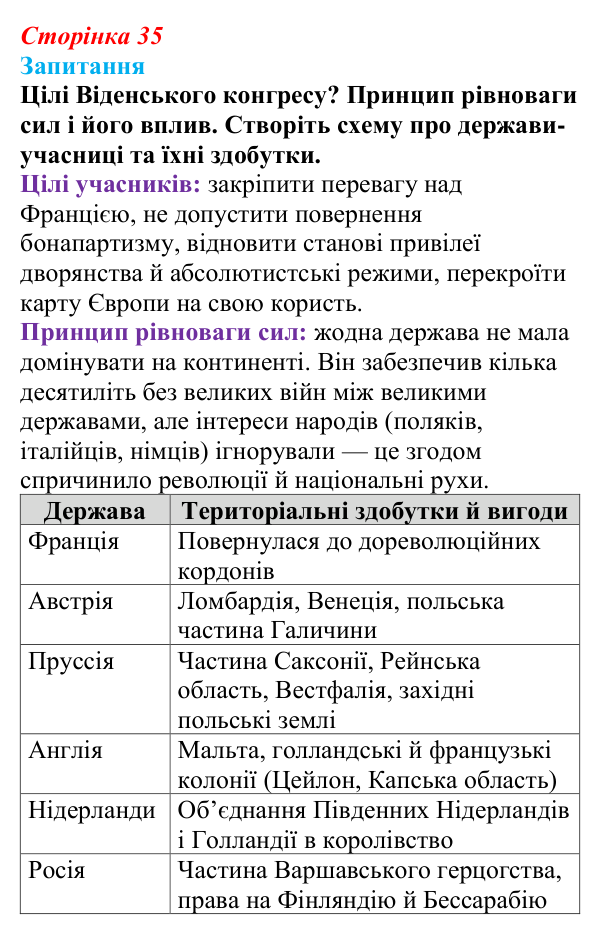 Відповідь до питання 1 на с. 35 (§ 4) зі всесвітньої історії для 9 класу, Ладиченко 2026: Консульство та Імперія у Франції