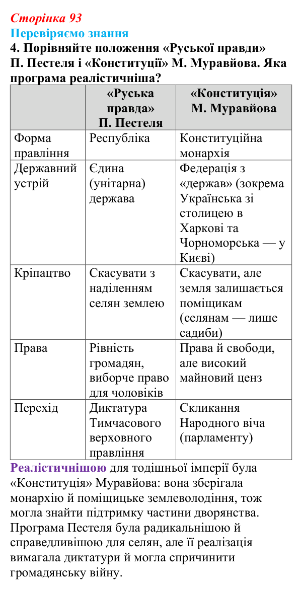 Відповідь до завдання 4 § 13 (с. 93) зі всесвітньої історії для 9 класу, Ладиченко 2026: Російська імперія в першій...