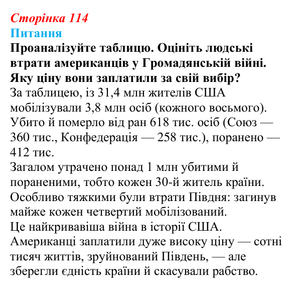 Відповідь до питання 2 на с. 114 (§ 12) зі всесвітньої історії для 9 класу, Полянський 2026: Громадянська війна в США...