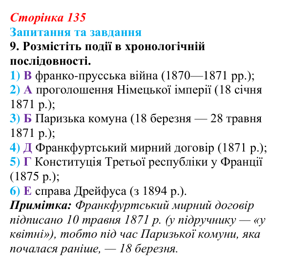 Відповідь до завдання 9 § 14 (с. 135) зі всесвітньої історії для 9 класу, Полянський 2026: Франко-прусська війна та її...