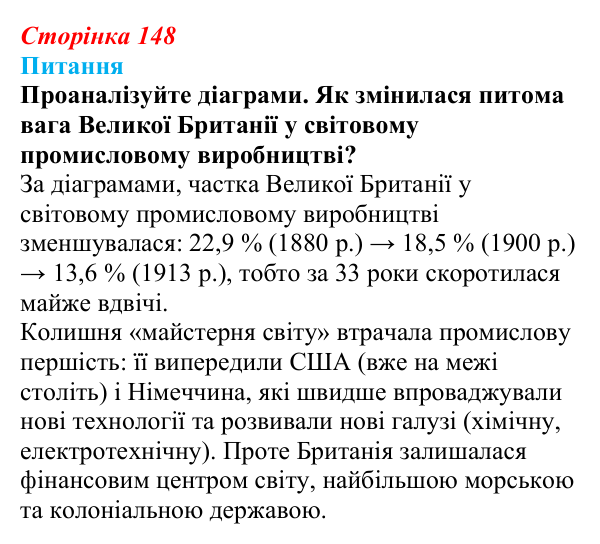 Відповідь до питання 1 на с. 148 (§ 16) зі всесвітньої історії для 9 класу, Полянський 2026: Велика Британія
