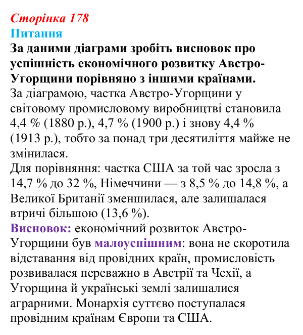 Відповідь до питання 1 на с. 178 (§ 19) зі всесвітньої історії для 9 класу, Полянський 2026: Австро-Угорщина — дуалістична...