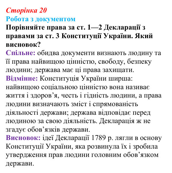 Відповідь до питання 2 на с. 20 (§ 1) зі всесвітньої історії для 9 класу, Полянський 2026: Французька революція наприкінці...