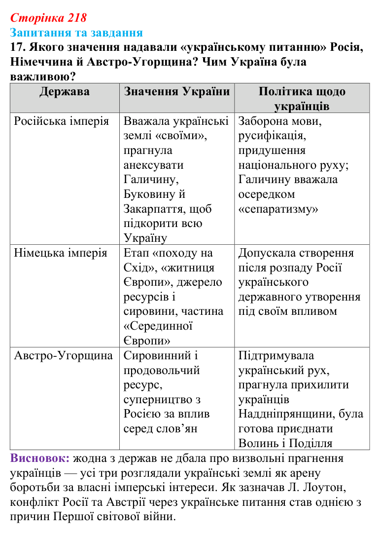 Відповідь до завдання 17 § 23 (с. 218) зі всесвітньої історії для 9 класу, Полянський 2026: Міжнародні кризи та збройні...