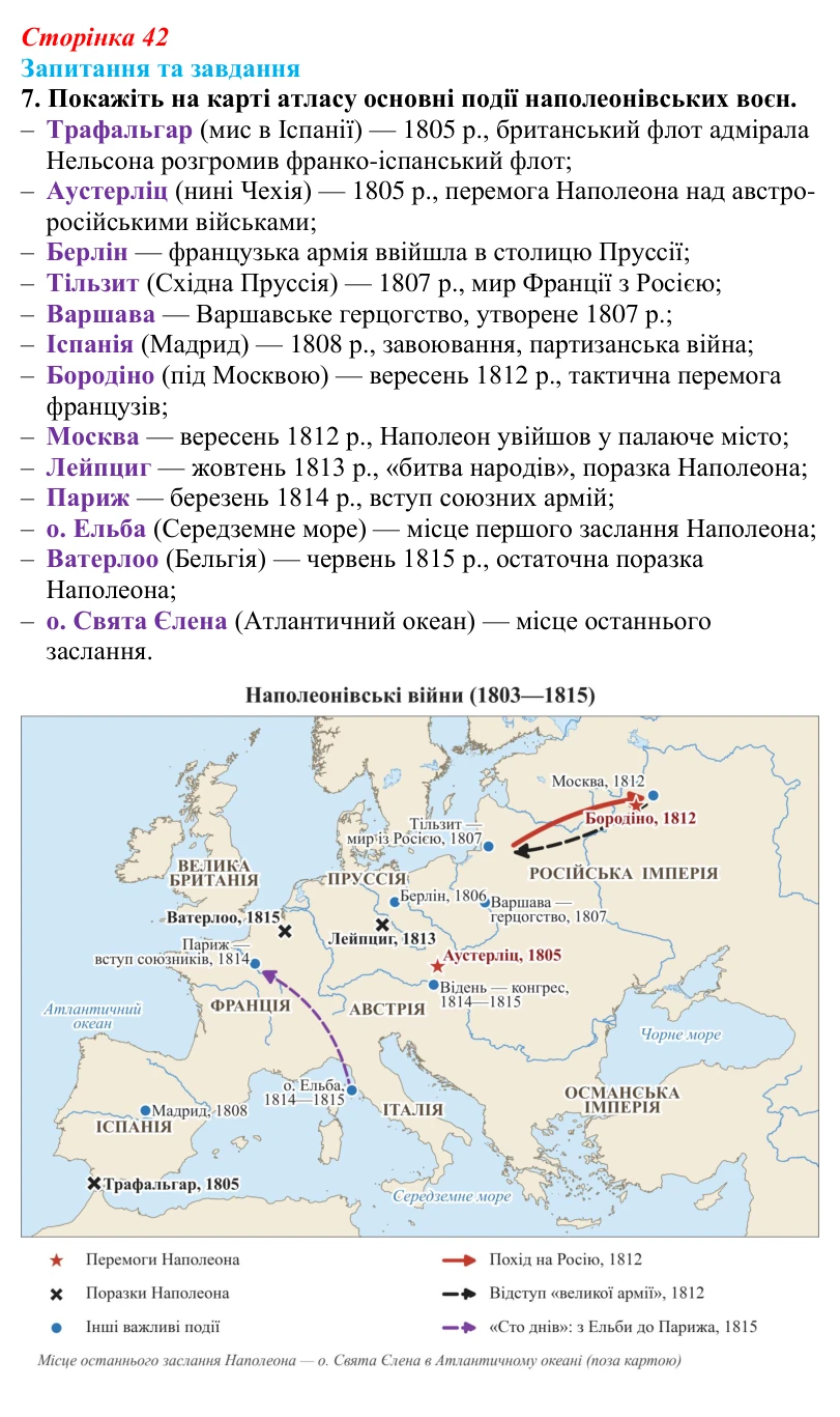 Відповідь до завдання 7 § 3 (с. 42) зі всесвітньої історії для 9 класу, Полянський 2026: Консульство й імперія у Франції