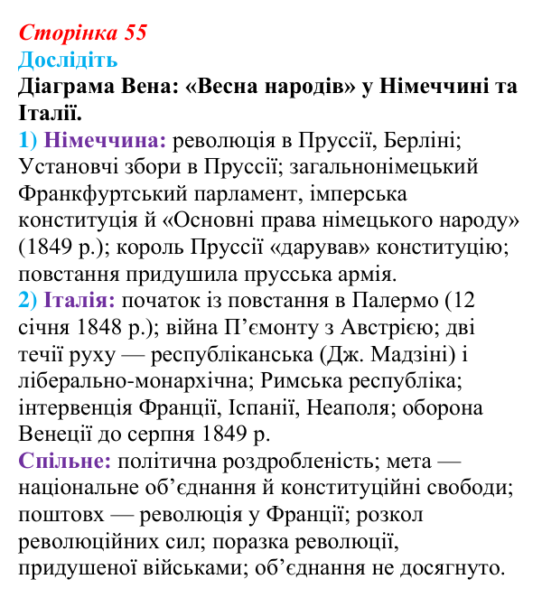 Відповідь до завдання «Дослідіть» § 7 (с. 55) зі всесвітньої історії для 9 класу, Пометун 2026: «Весна народів» та її...