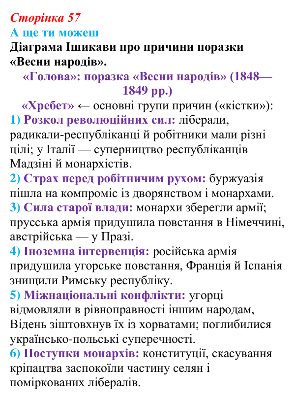 Відповідь до завдання «А ще ти можеш» § 7 (с. 57) зі всесвітньої історії для 9 класу, Пометун 2026: «Весна народів» та її...