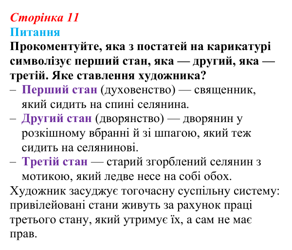 Відповідь до питання 1 на с. 11 (§ 2) зі всесвітньої історії для 9 класу, Щупак 2026: Початок Французької революції