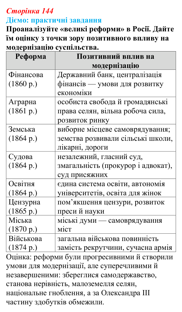 Відповідь до питання 1 на с. 144 (§ 22) зі всесвітньої історії для 9 класу, Щупак 2026: Російська імперія в другій...