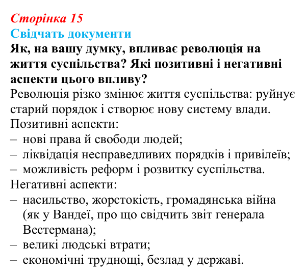 Відповідь до питання 2 на с. 15 (§ 2) зі всесвітньої історії для 9 класу, Щупак 2026: Початок Французької революції