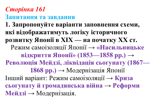 Відповідь до завдання 1 § 24 (с. 161) зі всесвітньої історії для 9 класу, Щупак 2026: «Доба Мейдзі» в Японській імперії