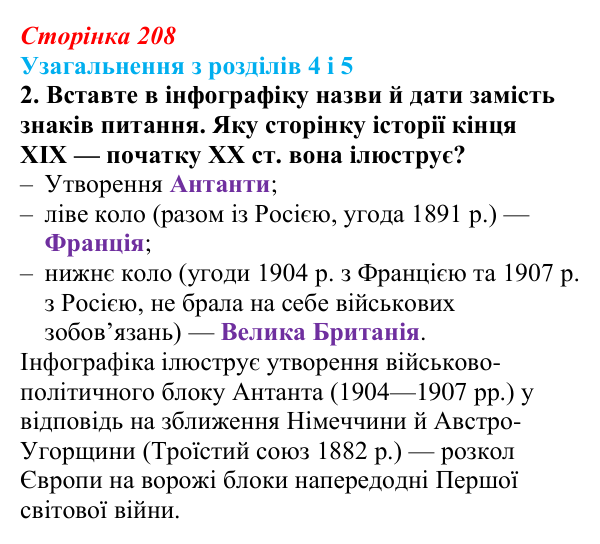 Відповідь до завдання 2 § 33 (с. 208) зі всесвітньої історії для 9 класу, Щупак 2026: Узагальнення з розділів 4 і 5