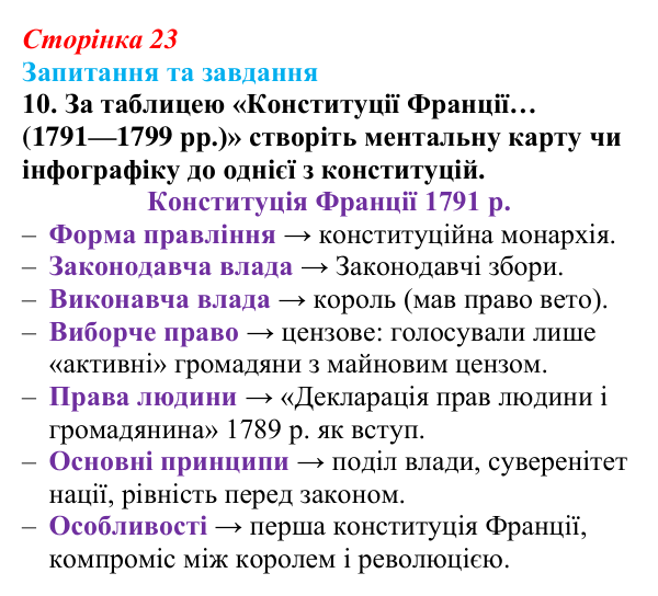 Відповідь до завдання 10 § 3 (с. 23) зі всесвітньої історії для 9 класу, Щупак 2026: Революція у вирі змін: диктатура...
