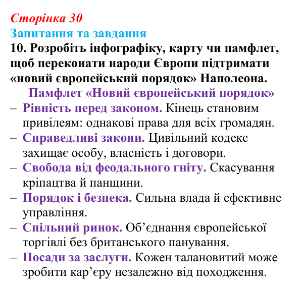 Відповідь до завдання 10 § 4 (с. 30) зі всесвітньої історії для 9 класу, Щупак 2026: Створення імперії та наполеонівські...