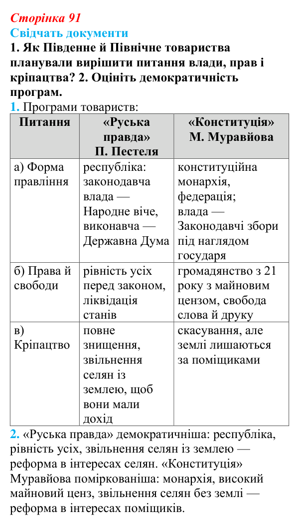 Відповідь до питання 1 на с. 91 (§ 14) зі всесвітньої історії для 9 класу, Щупак 2026: Російська імперія в першій половині...