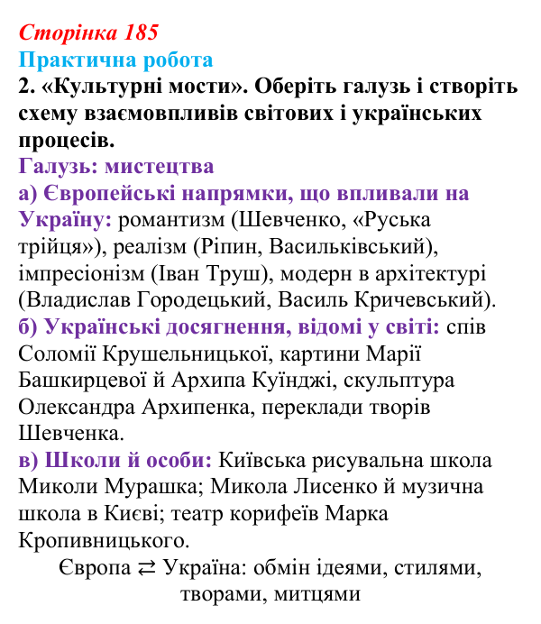 Відповідь до завдання 2.3 практичної роботи за розділом 5 (с. 185) зі всесвітньої історії для 9 класу, Васильків 2026