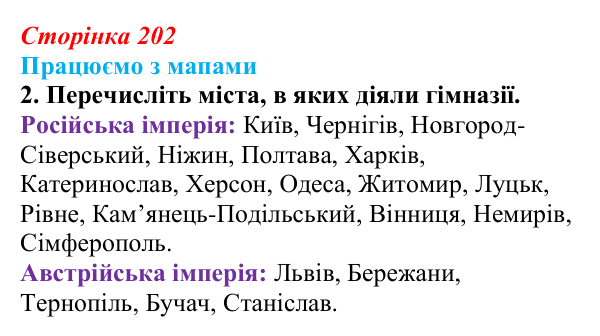 Відповідь до завдання 2 до мапи III (с. 202) зі всесвітньої історії для 9 класу, Васильків 2026: Культура України першої...