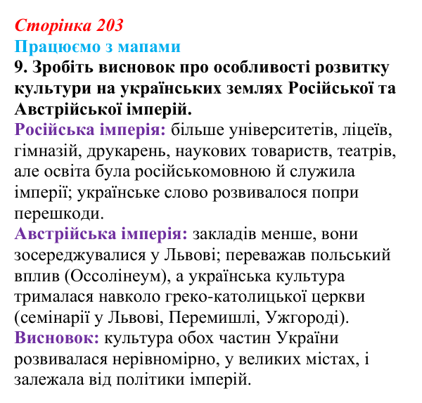 Відповідь до завдання 9 до мапи III (с. 203) зі всесвітньої історії для 9 класу, Васильків 2026: Культура України першої...