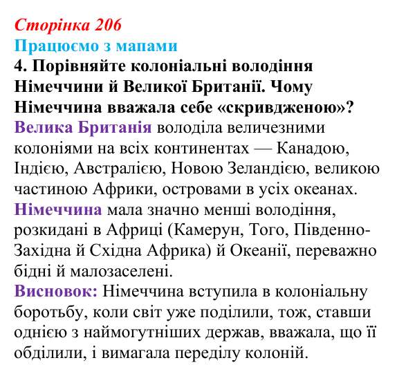 Відповідь до завдання 4 до мапи VI (с. 206) зі всесвітньої історії для 9 класу, Васильків 2026: Світ на початку XX ст.