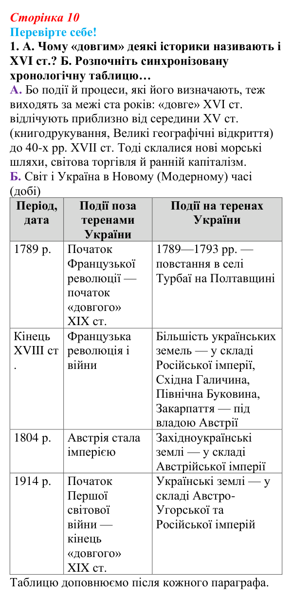 Відповідь до завдання 1 «Перевірте себе» вступу (с. 10) зі всесвітньої історії для 9 класу, Васильків 2026: Модерна доба...