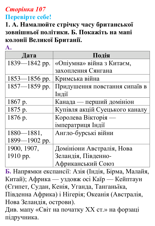Відповідь до завдання 1 «Перевірте себе» § 13 (с. 107) зі всесвітньої історії для 9 класу, Васильків 2026: Велика Британія