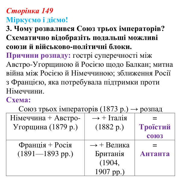 Відповідь до завдання 3 § 19 (с. 149) зі всесвітньої історії для 9 класу, Васильків 2026: Міжнародні відносини наприкінці...